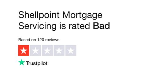 What is mortgage servicing Our clients are businesses that own mortgage loans (such as banks and real estate investment firms). . Shellpoint mortgage servicing reviews